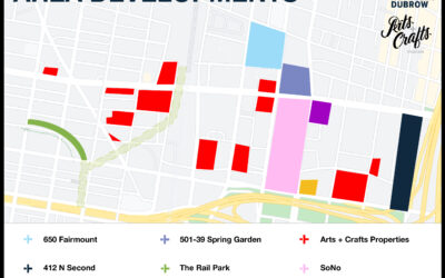 New Developments in the Spring Arts District