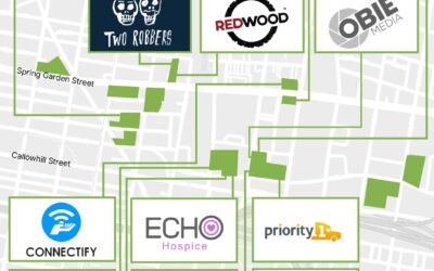 WFH? 36,533 SF leased in the Arts + Crafts Portfolio over the past year!
