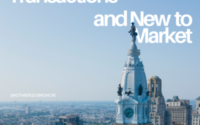 Philadelphia Commercial Real Estate: Recent Sales & New Listings on the Market